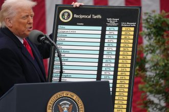 prima reactie a chinei dupa ce trump a anuntat ca impune noi taxe vamale 67ee22b832c50