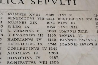 video cei mai controversati papi din istorie in capul listei un papa femeie si un altul numit de trei ori care si a vandut functia nasului 68090074e11f1