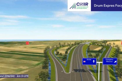 cnir a depus solicitarea de finantare pentru drumul expres focsani braila 6839573eab870