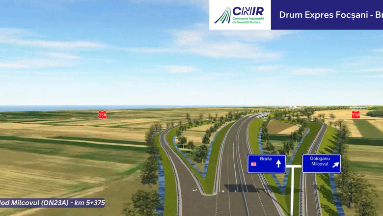 cnir a depus solicitarea de finantare pentru drumul expres focsani braila 6839573eab870