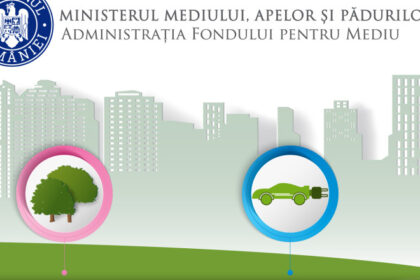 lansarea programelor de finantare ale afm inclusiv rabla pentru persoane fizice suspendata care e motivul 68533aa10a7e6