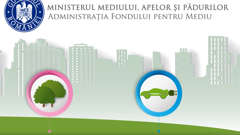 lansarea programelor de finantare ale afm inclusiv rabla pentru persoane fizice suspendata care e motivul 68533aa10a7e6