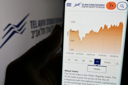 bursa din israel atinge recorduri in plin razboi sechelul se intareste si inflatia scade explicatia economistilor 687cb01d1bc73