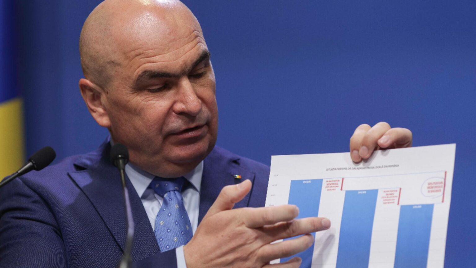 in plin impas legat de adoptarea noilor masuri de austeriate bolojan pleaca la bruxelles sa primeasca indicatii 68cbf05e0809f