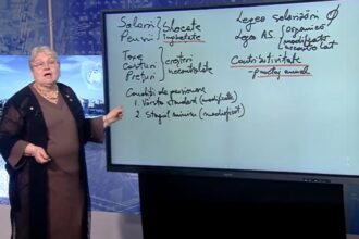 calcule exclusive cati bani ia bolojan de la pensionari ce spune experta in pensii dorina barcari video 695a135153475